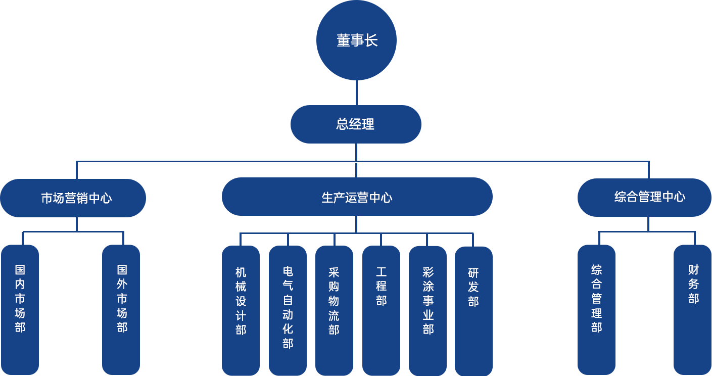 1753249626117296.png 2af297477a659d7c07054e41ad8a94c0.png